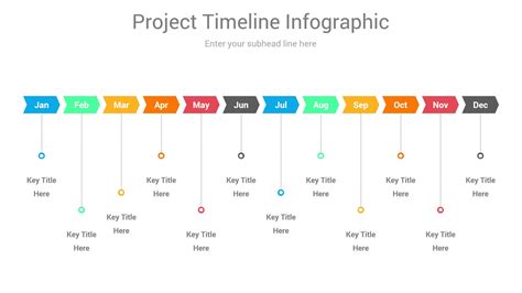 PPT Timeline Template Example