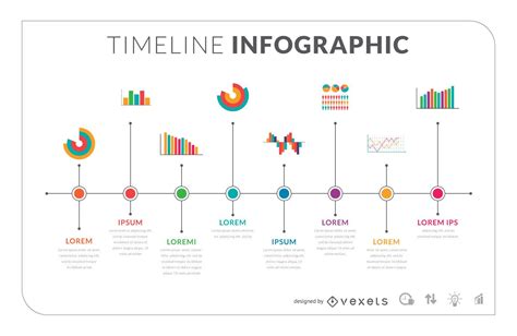 PPT Timeline Types