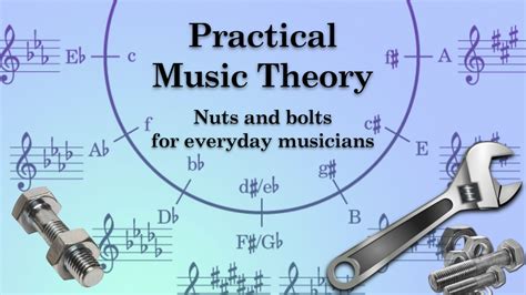 Practical Applications of Music Templates