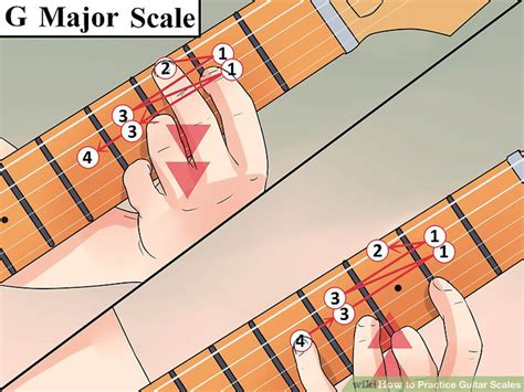 Practicing Guitar Scales