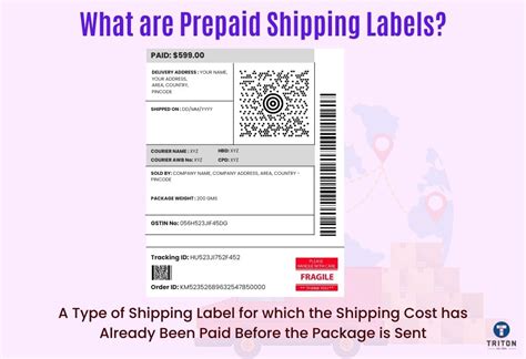 Pre-Paid Shipping Labels