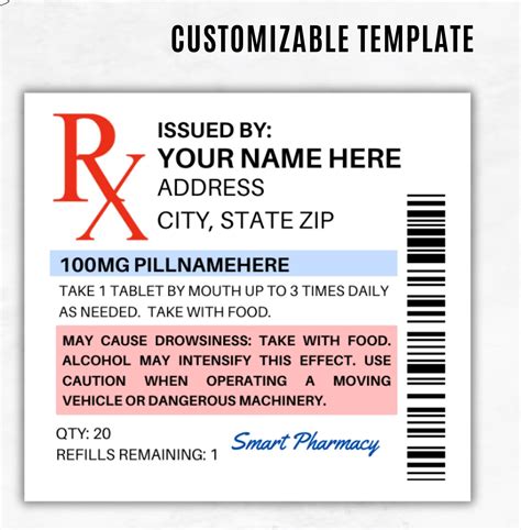 Design Considerations for Prescription Labels