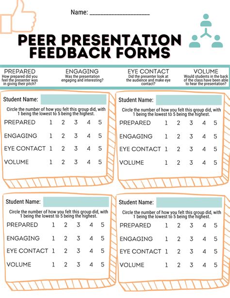 Feedback for Presentation