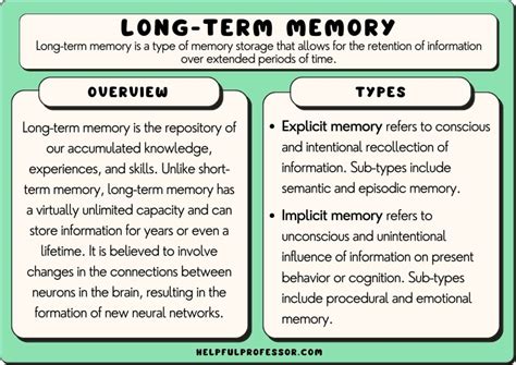 Preserving memory example