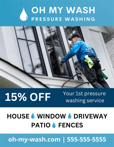 Pressure Washing Business Marketing