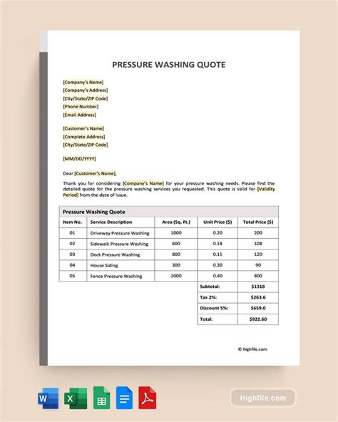 Pressure Washing Quote Basics