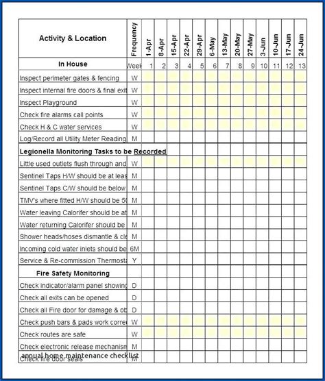 Preventive Maintenance Schedule Template