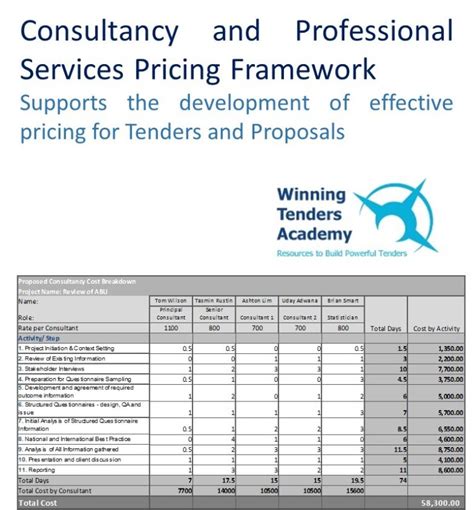 Price List Template for Consulting Firm