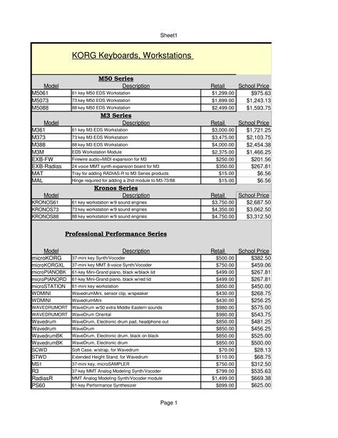 Price List Template for Retail Store