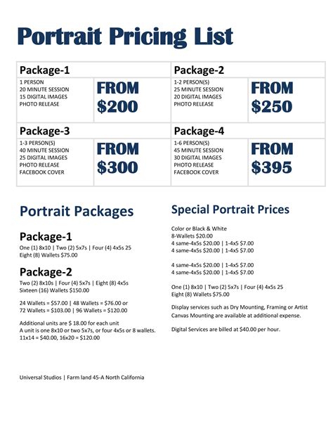 Pricing templates