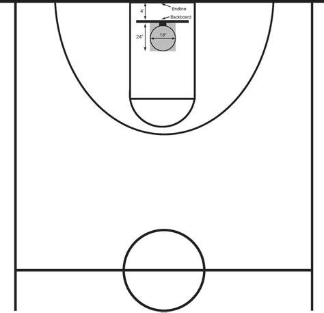 Printable Basketball Court Diagrams