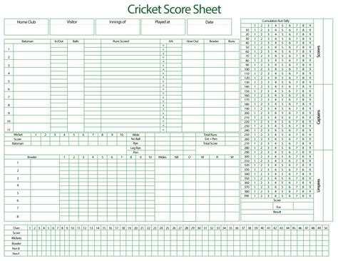 Printable Cricket Score Sheets