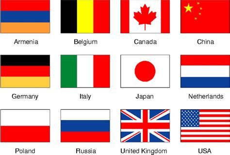 Printable Flags