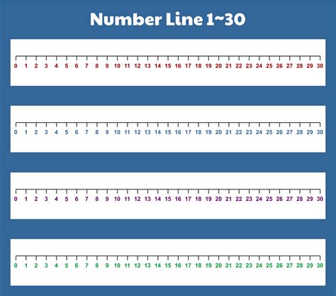 Printable Number Line 1-30