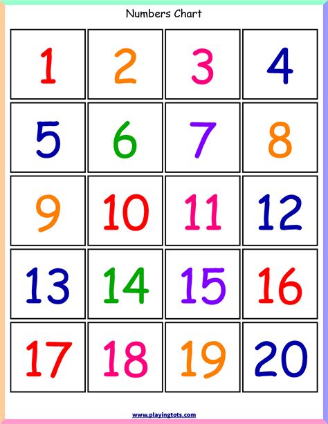 Description of Printable Numbers