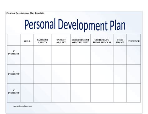 Printable Personal Development Template