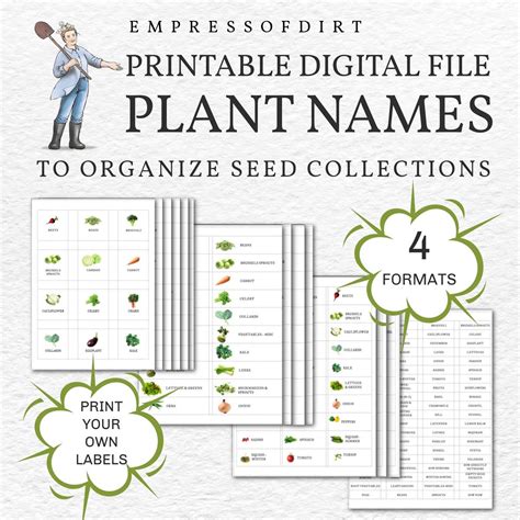 Printable Plant Label Template