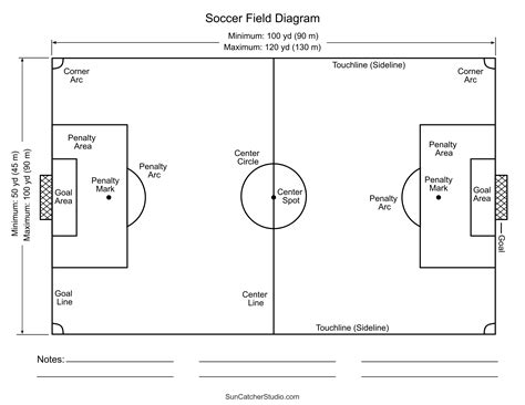 Printable Soccer Field Diagram Templates