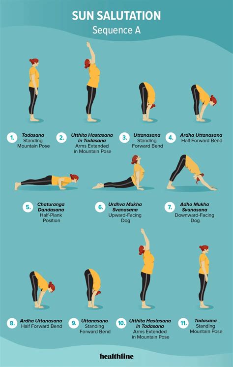 Printable Sun Salutation Guide