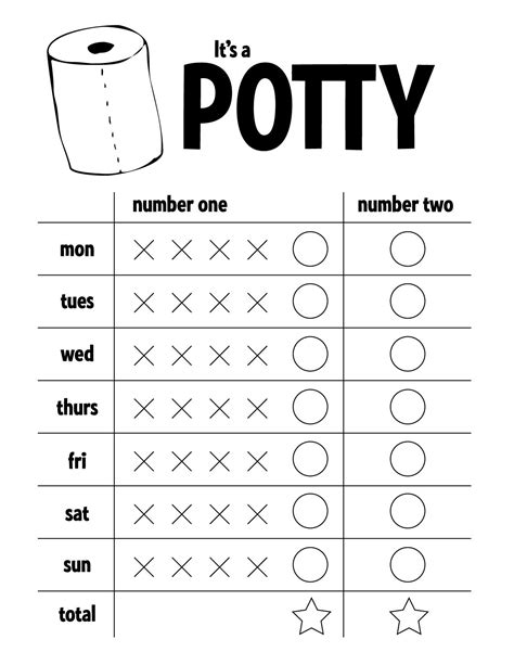 Printable Toilet Training Data Sheets