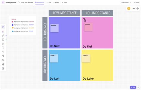 Prioritization schedule template