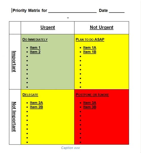 Prioritization Templates