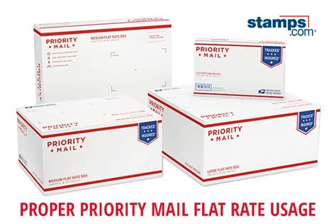 Priority Mail Best Practices