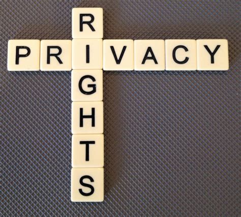 Description of Privacy Rights