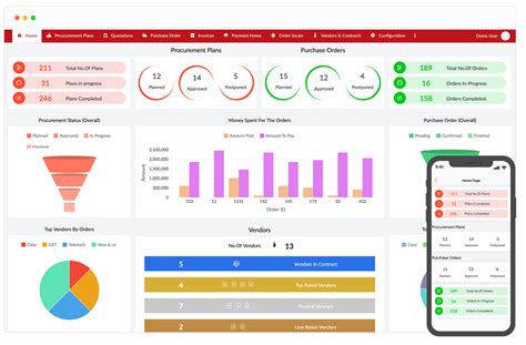 Procurement Management Software