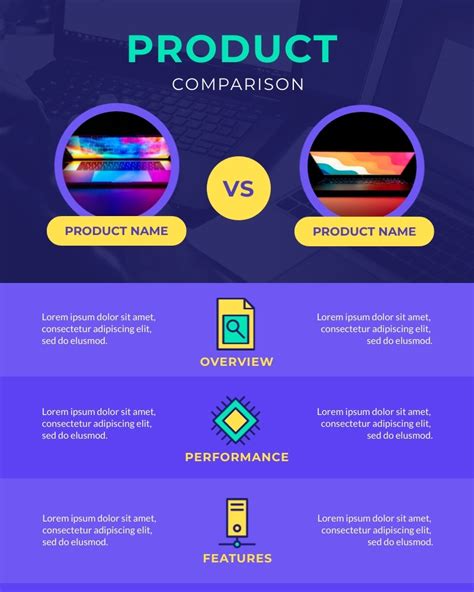 Product Comparison 1