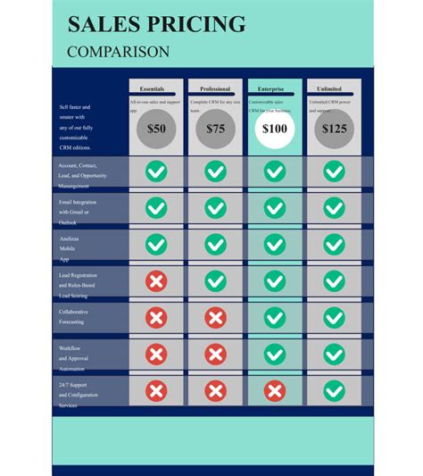 Product Comparison 4