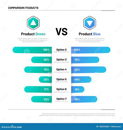 Product Comparison 6