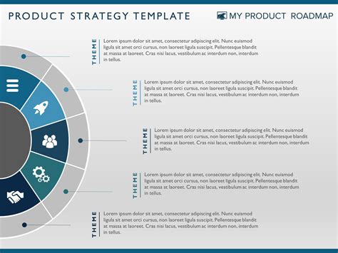 Description of Product Strategy PPT Slide