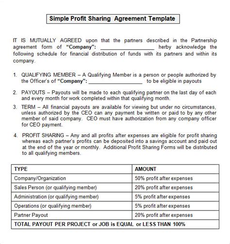 Profit Sharing Template Example 5