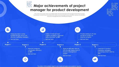 Program Manager Achievements