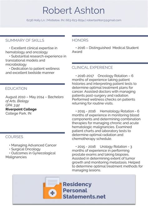 Program Profile Templates for Residency