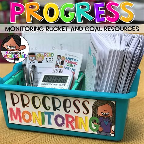 Implementing progress monitoring in the classroom