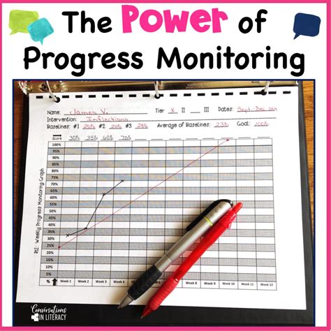 Free printables for progress monitoring