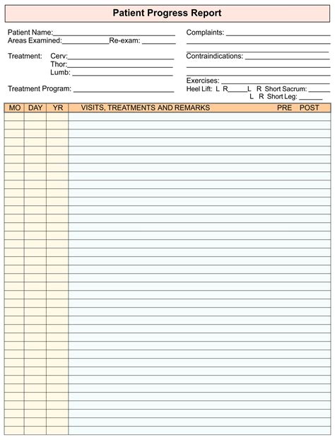 Progress Note Templates