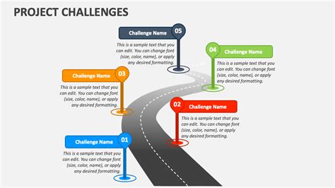 Project Challenges Image