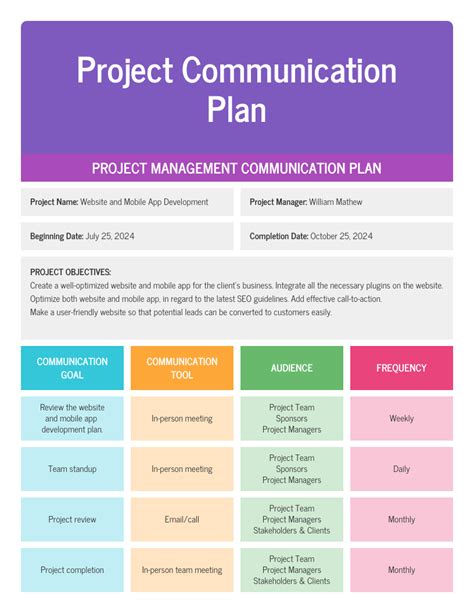 Project Communication Plan Template