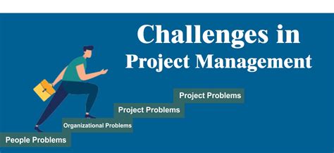 Project Management Challenges