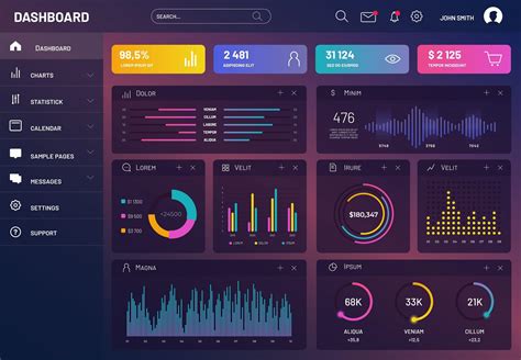 Project Management Dashboard