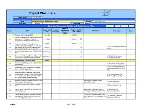 Project Management Template Overview