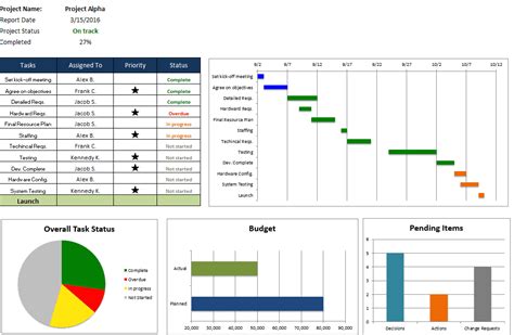 Project Management Templates 7