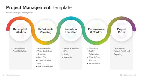 Project Management Templates Gallery 3