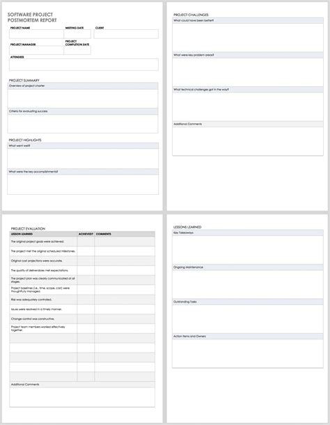 Project Post-Mortem Report