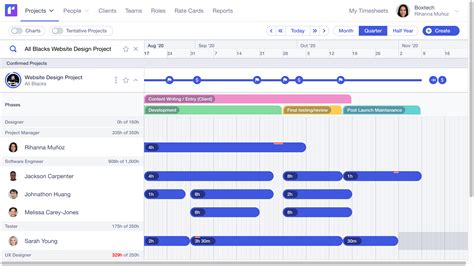 Project Progress Tracking