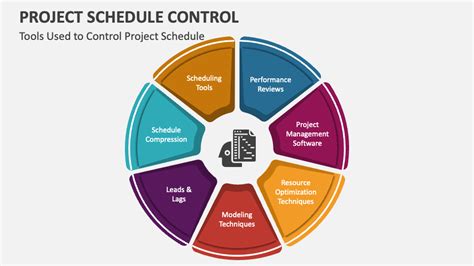 Project schedule control