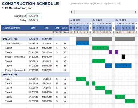 Project Scheduling 8